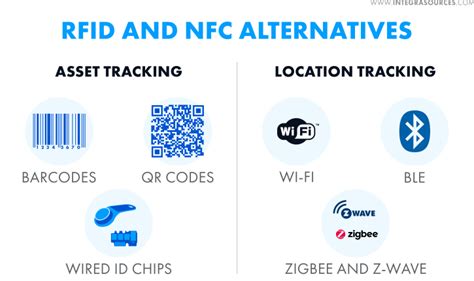 bluetooth compatible rfid tags|Bluetooth vs rfid.